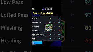 Free Beckham best trainings 💥 pes efootball pesmobile training [upl. by Onifur]