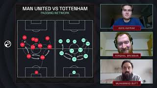 Spurs will hammer Man Utd  GW29 Premier League Predictions  Squawka Talker Podcast [upl. by Nosliw305]