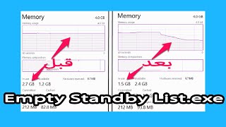 How to Free Up RAM on Windows with EmptyStandbyList بهبود عملکرد سیستم آشنایی با EmptyStandbyList💥🖥 [upl. by Elirpa]