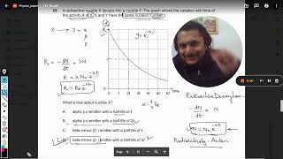 A radioactive nuclide X decays into a nuclide Y The graph shows the variation with time of [upl. by Hagar213]