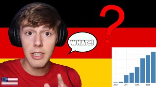 American Reacts to Geography Now GERMANY [upl. by Xet]