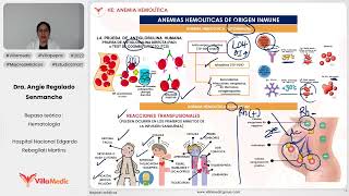 PREGUNTAS Y RESPUESTAS PARTE 1  HEMATOLOGÍA  VILLAMEDIC [upl. by Hastings]