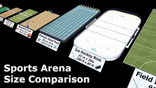 Sports Arena Size Comparison [upl. by Mackey]