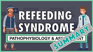 Refeeding Syndrome SUMMARY [upl. by Atinihs]