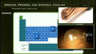 Transition Metals [upl. by Dag]