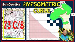 Hypsometric Curve  Calculation and Drawing  Sanjib Mandal  SanGeotics [upl. by Zerk631]