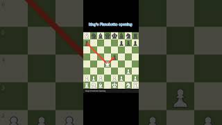 kings Fianchetto opening chessopening chesss funny bobbyfisher [upl. by Asuncion505]