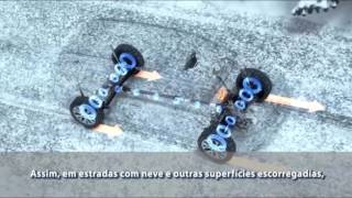 Suzuki SCross 2016  Tecnologia Allgrip  Modo Auto Lock e Snow  Suzuki Veículos [upl. by Aihtenyc26]