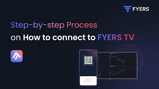 Introducing Fyers TV Elevate Your Trading Experience to the Big Screen [upl. by Ahsaret]