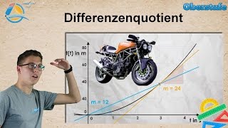 Änderungsrate  Differenzialrechnung  Oberstufe ★ Übung 3 [upl. by Dory207]