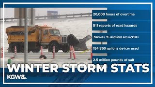 Oregons winter storm by the numbers [upl. by Yentirb]