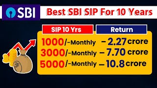 Best Mutual Funds for the Next 10 Years  Best Mutual Funds For 2024 [upl. by Oniskey350]