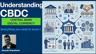 Decoding CBDCs The Future of Digital Currency Explained Cards and Payments  Part 22 [upl. by Gingras257]