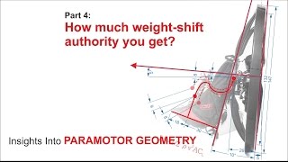 How much weightshift authority you get Paramotor Geometry Part 4 [upl. by Boff277]