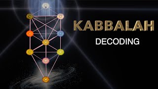 What is Kabbalah and what is the language of branches [upl. by Ahseim]