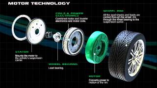 Protean Electric Efficient Packaging [upl. by Darnall]