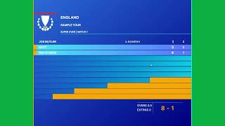 Cricket Scoreboard JIO Cinema Theme  Cricket score app [upl. by Olnton]