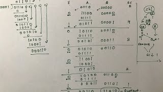 Division  Binary Arithmetic   Part 2 [upl. by Birdt288]