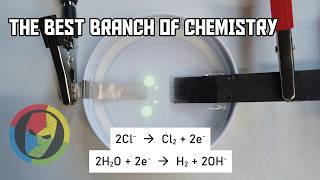 Electrolysis The Basics [upl. by Harden73]