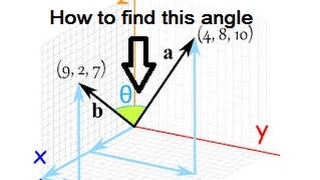 How to use the Scalar Product Formula in Vectors to find an Angle [upl. by Sesiom]