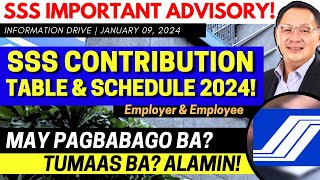 ✅ SSS CONTRIBUTION TABLE amp SCHEDULE 2024 MAY PAGBABAGO BA TUMAAS BA ALAMIN  EMPLOYED SSS MEMBERS [upl. by Xonk]