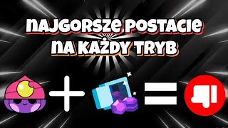 NAJGORSZE POSTACIE NA KAŻDY TRYB W BRAWL STARS [upl. by Polky]