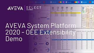 AVEVA System Platform 2020  OEE Extensibility Demo [upl. by Savory]