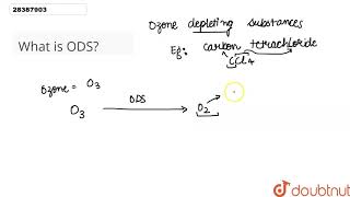 What is ODS [upl. by Malinin]