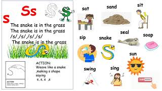 JOLLY PHONICS GROUP 1 SATIP N SONGS W ACTION amp VOCABULARY REPEATED 2X [upl. by Kilby]