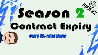 FIFA 22 CONTRACT EXPIRY FREE TRANSFER Career Mode Season 2 [upl. by Ecnahs]