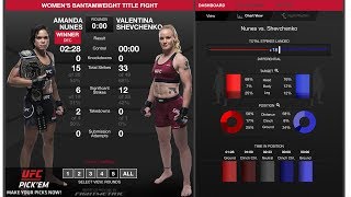 Amanda Nunes vs Valentina Shevchenko highlights [upl. by Primrosa566]