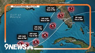 Hurricane Milton spaghetti track Where will the Cat 5 hurricane land in Florida [upl. by Ziul]