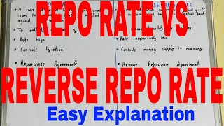 Repo Rate vs Reverse Repo RateDifference between repo rate and reverse repo raterepo amp reverse rep [upl. by Lairret]