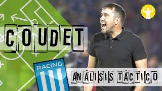 Coudet  Racing de Avellaneda  Táctica y sistema de juego [upl. by Manya]