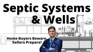 Your Septic System amp Well What To Inspect amp Expect When Buying Or Selling A Home On Well amp Septic [upl. by Demmahum73]