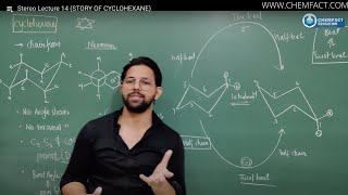 Stereo LEC 14  CONFORMERS OF CYCLOHEXANE AND THEIR RELATIVE ENERGY AND STABILITY COMPARISON [upl. by Om]