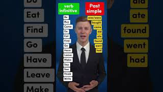 Verb infinitive and past simple english englishlanguagelearning learnenglish [upl. by Shaffert]