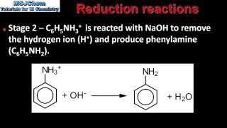 201 Reduction of nitrobenzene HL [upl. by Renate]