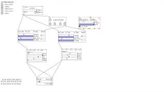 010 Pure Data amp Automatonism  Euclidean rhythms in Automatonism part 2 of 2 [upl. by Neall]