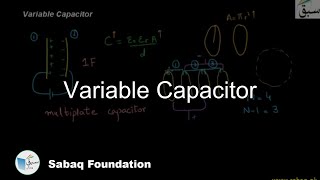 Variable Capacitor Physics Lecture  Sabaqpk [upl. by Ardiedal863]