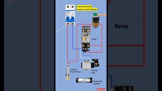 proximity sensor control circuit diagram  proximity sensor how to wire proximity switch [upl. by Ahseel]