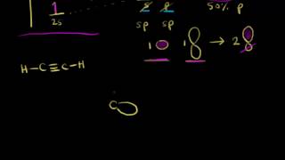 sp hybridization  AP Chemistry  Khan Academy [upl. by Enilraep518]