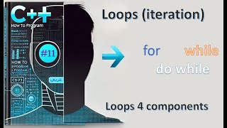 New C 14 11 Loop Concept for amp while  شرح عربي [upl. by Dosi694]