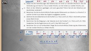 Differenzenquotient  Durchschnittliche mittlere Änderungsrate ★ ALLE Lösungsschritte [upl. by Netniuq]