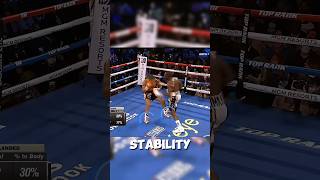 This is Crawford’s best counter boxing knockout KOs boxeo BoxingTechnique [upl. by Zetnauq]