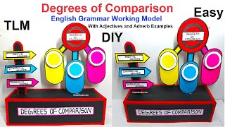 degrees of comparison English grammar working model with adjective and adverb examples  howtofunda [upl. by Weylin]