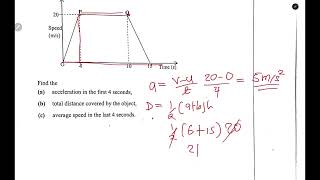 2024 GCE MATH P1  speed time graph  THE DIGITAL TUTOR [upl. by Amlev]