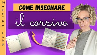 Come insegnare il corsivo [upl. by Ayerf]