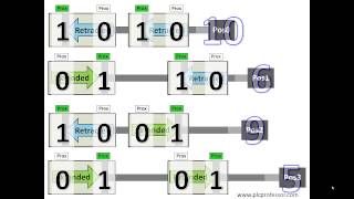 RSLogix5000 AOI Part 5  Introduction to Add On Instructions [upl. by Mccord707]