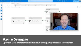 How To Anonymize Data Transformation With Azure Synapse [upl. by Aryas849]